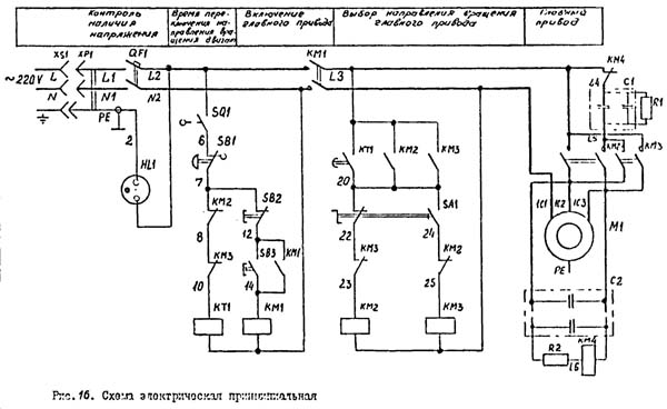 Схема електрична токарно-гвинторізного верстата МК-3002